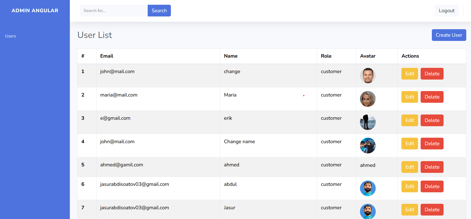 Angular Admin Panel